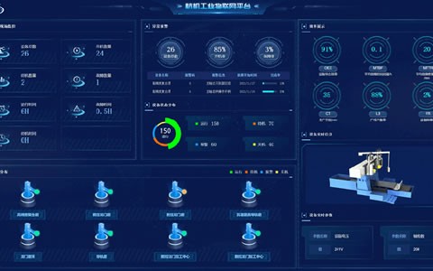 热烈祝贺凤凰彩票股份5G+高精磨床未来工厂项目入选2021浙江省数字经济“新制造”优异案例